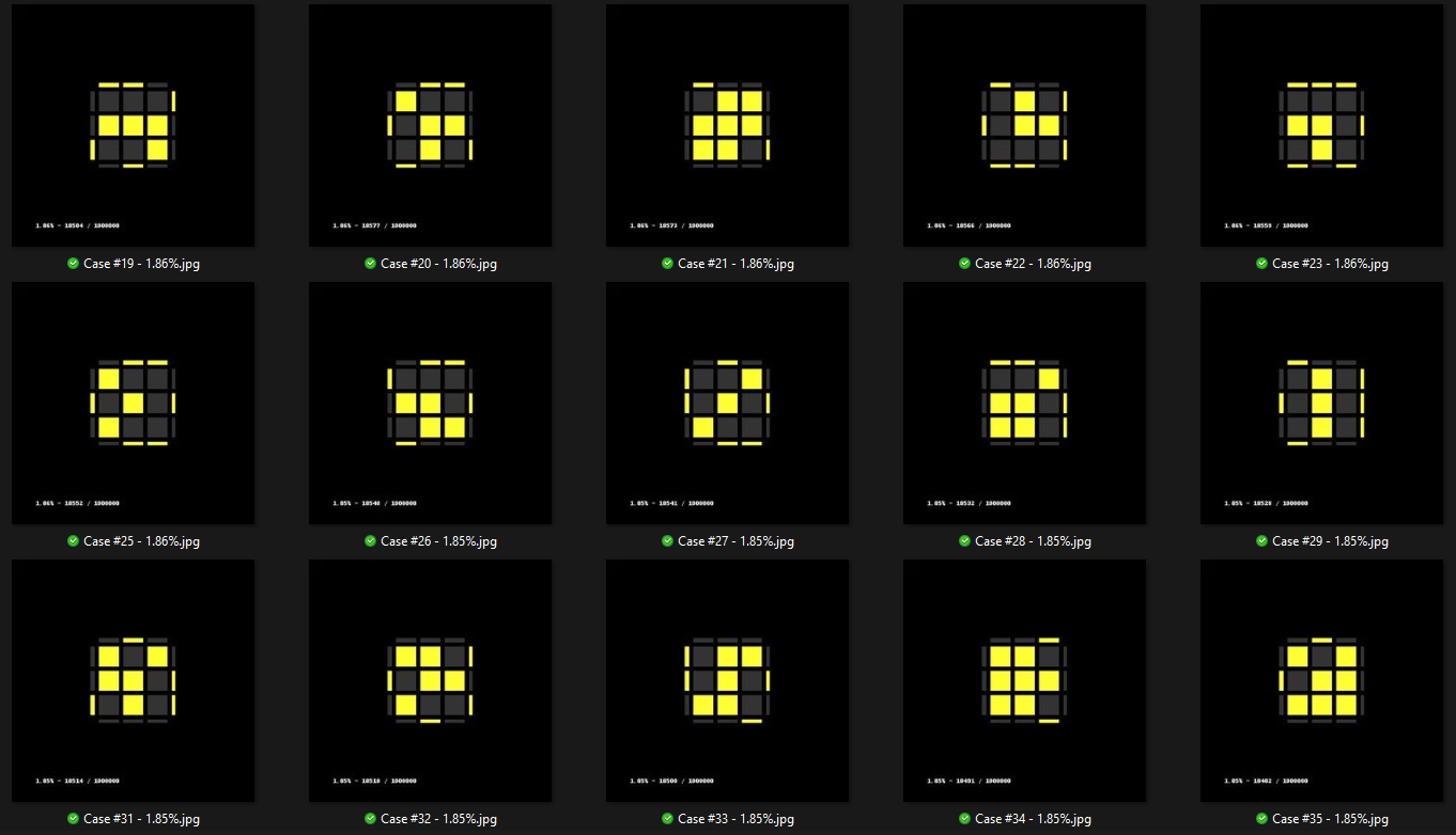 The collection of OLL cases with their corresponding likelihood in percentage (%)